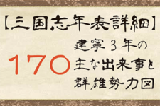 【三国志年表詳細】170年の主な出来事と群雄勢力図